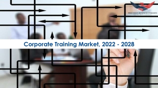 Corporate Training Market Opportunities 2022-28