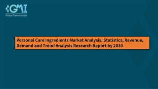 Personal Care Ingredients Market  Share 2022