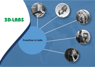 franchise in india