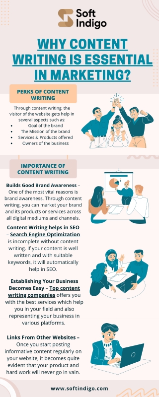 Why Content Writing Is Essential in Marketing?