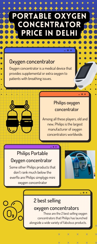 portable oxygen concentrator price in delhi