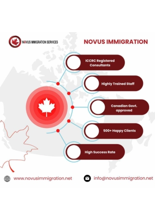 Protect yourself from fake Immigration Consultants   Connect with the ICCRC Regi