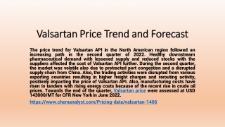 Demand of Valsartan online