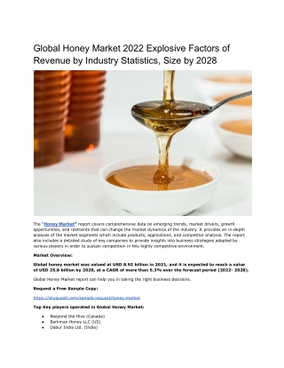 Global Honey Market 2022 Explosive Factors of Revenue by Industry Statistics.