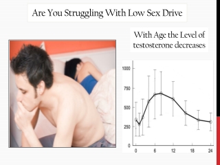 Tfx Drive For Men to Improve Testosterone