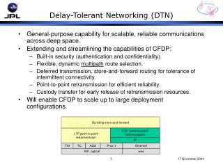 Delay-Tolerant Networking (DTN)