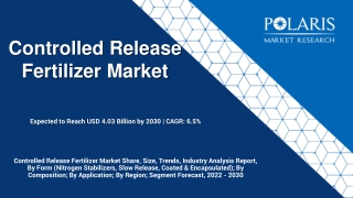 Controlled Release Fertilizer Market