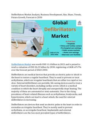 Defibrillators Market