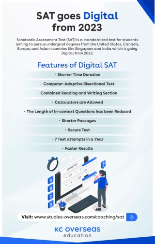 SAT goes Digital from 2023