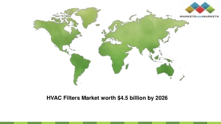 HVAC Filters Market Trends Size & Share - Recent Developments