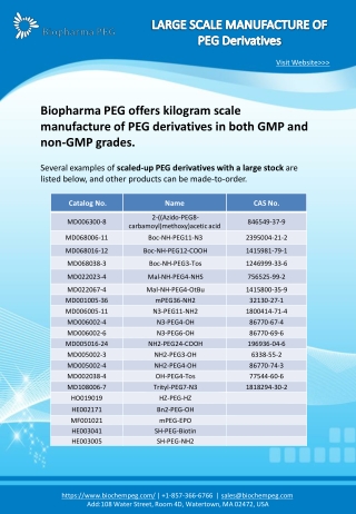 Biopharma PEG offers kilogram scale manufacture of PEG derivatives