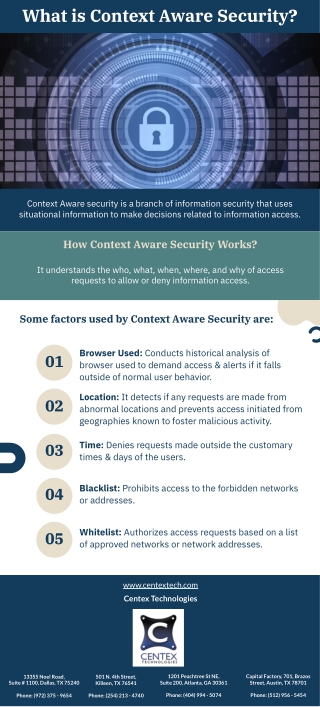 What is Context Aware Security?