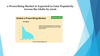 e-Prescribing Market to Set Phenomenal Growth in Key Regions by 2026