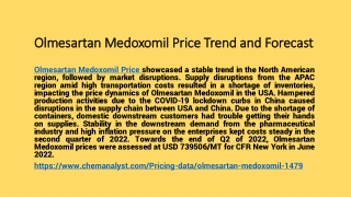 Olmesartan Medoxomil Demand online