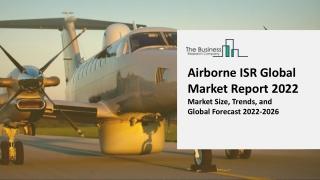 Airborne ISR Market