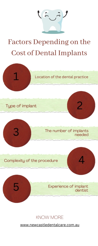 factors depending on cost of dental implants