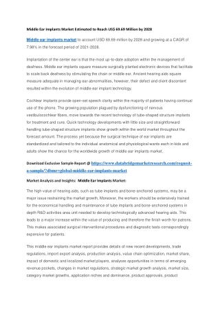 Middle Ear Implants Market Estimated to Reach US 69.69 Million by 2028