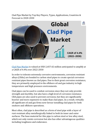 Clad Pipe Market 2022 Opportunities, Segmentation, Assessment and Competitive