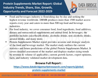 Protein Supplements Market