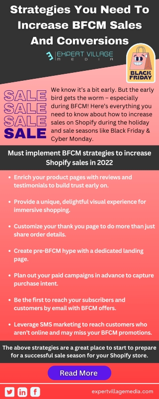 Strategies You Need To Increase BFCM Sales And Conversions in 2022
