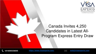 Canada Invites 4,250 Candidates in Latest All-Program Express Entry Draw