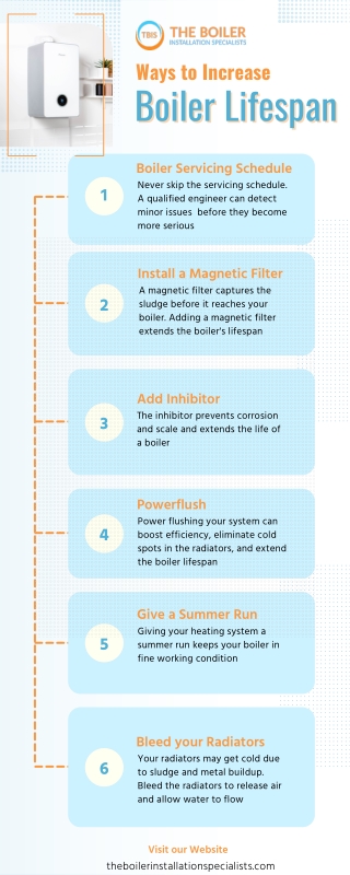 Ways to Increase Boiler Lifespan