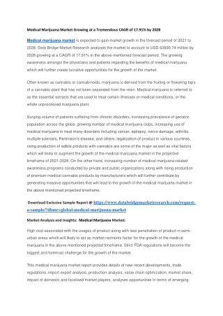 Medical Marijuana Market Growing at a Tremendous CAGR of 17.91 by 2028