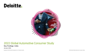 Global Automotive consumer study 2022