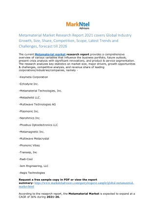 Metamaterial Market Research Report: Forecast (2021-2026)