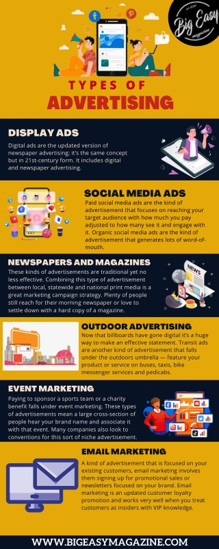 Types of Advertising