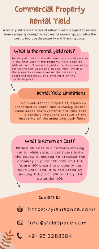 Commercial Property Rental Yield