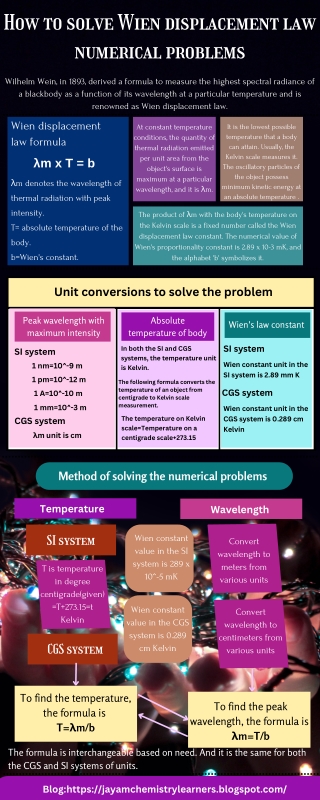 How to solve Wien displacement law numerical problems