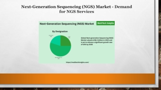Next-generation Sequencing (NGS) Market Demand With Forecast Overview To 2026