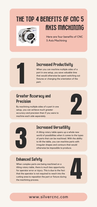 The Top 4 Benefits of CNC 5 Axis Machining