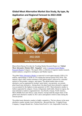 Global Meat Alternative Market Research Report 2022-2028