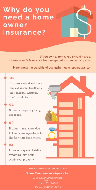Why Do You Need a Home Owner Insurance?