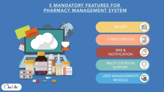 5 Mandatory Features for a Pharmacy Management System