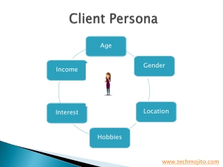 client  persona ppt