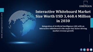Interactive Whiteboard Market Analysis, Region & Country Forecast, 2030