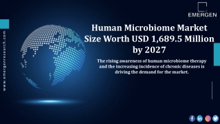 Human Microbiome Market Major Companies, Revenue Analysis, Till 2030