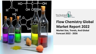 Global Flow Chemistry Market Competitive Strategies And Forecasts To 2031
