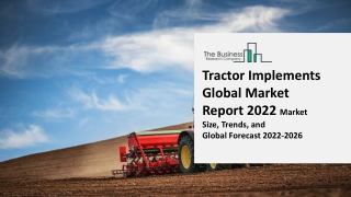 Tractor Implements Global Market Size, Share, Trend Analysis, By Product, By Drive, By Region and Segment Forecast 2022-