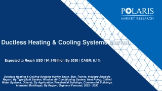 Ductless Heating & Cooling Systems Market