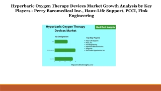Hyperbaric Oxygen Therapy Devices Market : Fuels the Oxygen Revolution