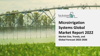 Microirrigation Systems Market