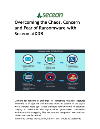 Overcoming the Chaos, Concern and Fear of Ransomware with Seceon aiXDR