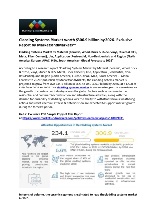 Cladding Systems Market