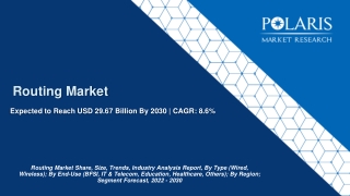 Routing Market