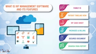 What is IVF Management Software and Its Features