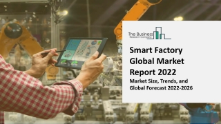 Smart Factory Market